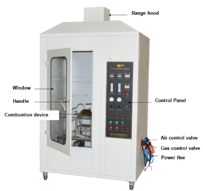 ISO 5657 Building Materials Ignitability Flammability Tester 0