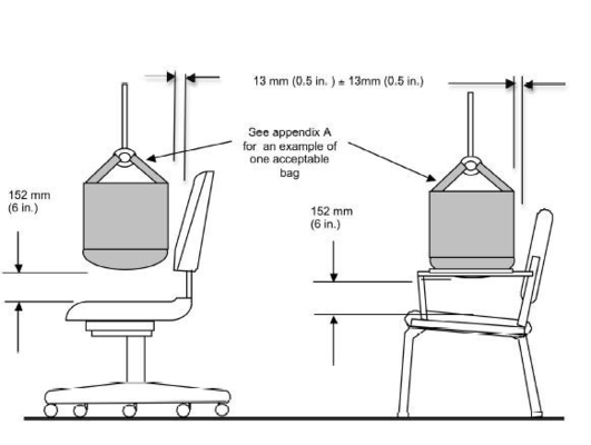 BIFMA 5.1 Furniture Testing Equipment / Office Chair Seat Impact Testing Machine / Seat Impact Durability Tester