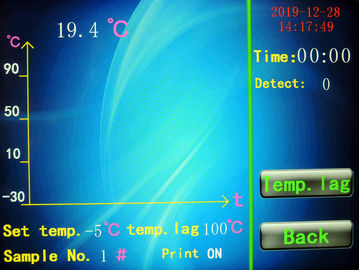 Oil Analysis Testing Equipment ISO 3679 Automatic Low Temperature Closed Cup Flash Point Tester