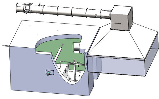 ASTM E1590 ASTM E1537 Calorimeter System For Mattress